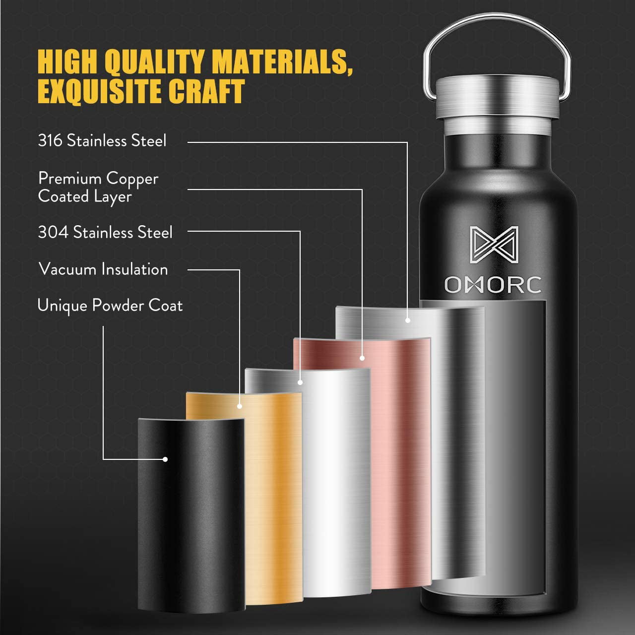 OMORC Stainless Steel Water Bottle 1000ml【5 Layers Powerful Insulated Va